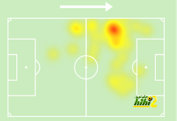 dortmund vs hoffenheim