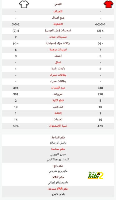 مباريات ودية دولية