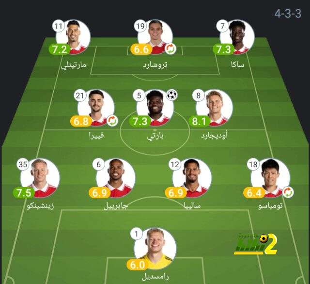 مباريات الدوري المصري