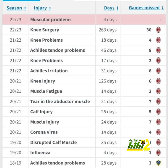 leicester city vs brighton