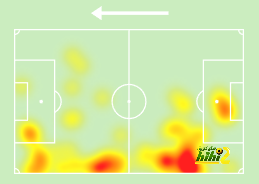 dortmund vs hoffenheim