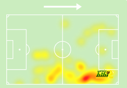 sivasspor vs galatasaray