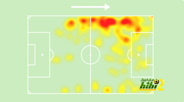 dortmund vs hoffenheim