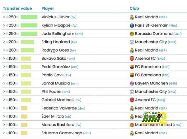 leganes vs real sociedad