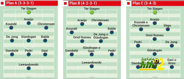 موعد انطلاق دوري أبطال آسيا