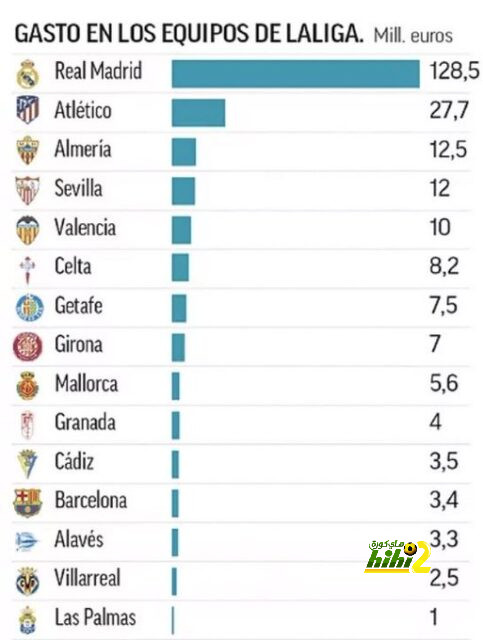 milan vs genoa