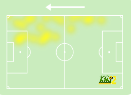 sivasspor vs galatasaray