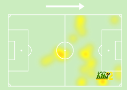 atlético madrid vs getafe