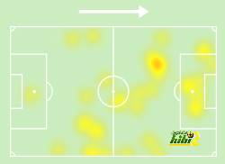 st-étienne vs marseille