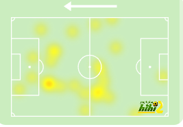 como vs roma