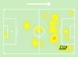 rb leipzig vs eintracht frankfurt