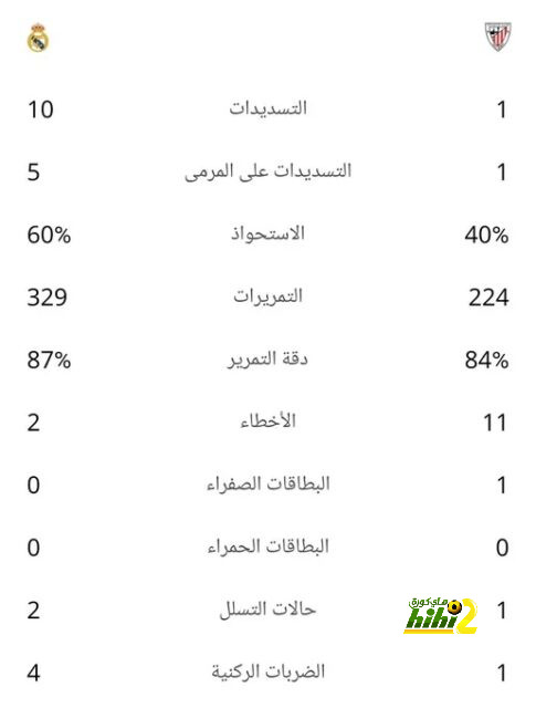 مباريات ودية دولية