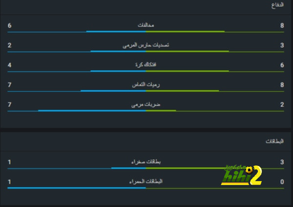 أخبار انتقالات الدوري الفرنسي