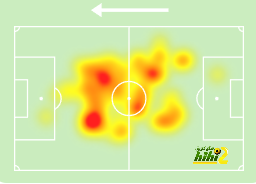 como vs roma