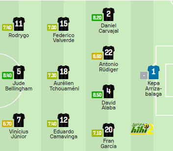 leicester city vs brighton