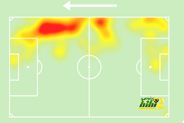 atlético madrid vs sevilla