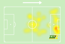 st-étienne vs marseille