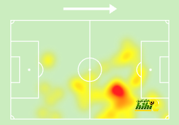 dortmund vs hoffenheim