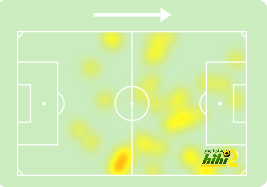 rb leipzig vs eintracht frankfurt