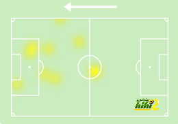 atlético madrid vs sevilla