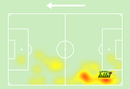 atlético madrid vs sevilla