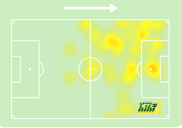 dortmund vs hoffenheim