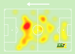 como vs roma