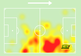 zamalek vs al masry