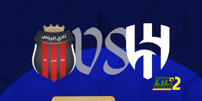 ترتيب مجموعات دوري أبطال أوروبا