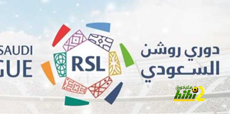 ترتيب مجموعات دوري أبطال أوروبا