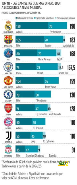 leicester city vs brighton