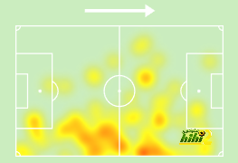 st-étienne vs marseille