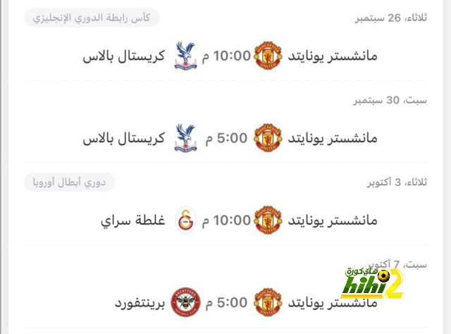 ترتيب هدافي دوري أبطال أوروبا