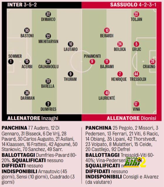 alavés vs athletic club