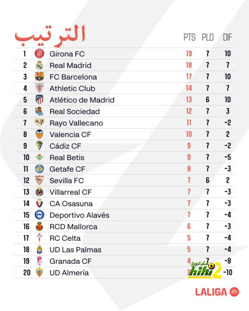 leganes vs real sociedad