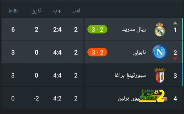 pak vs sa