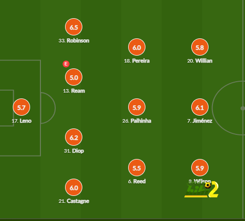 fulham vs arsenal