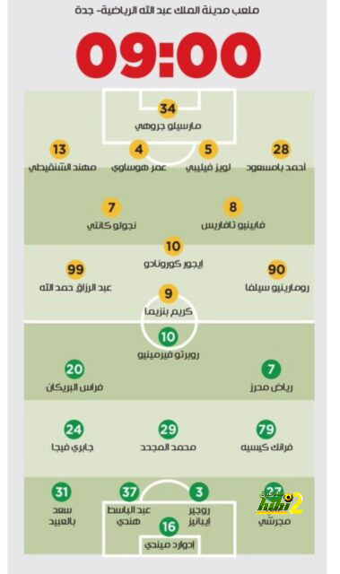 pak vs sa