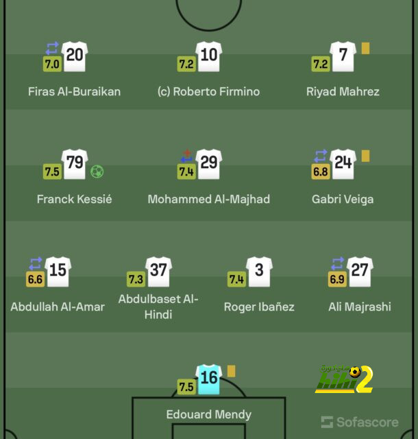 alavés vs athletic club