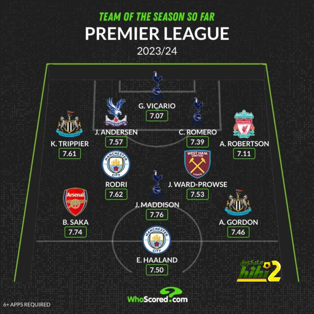 west ham vs wolves