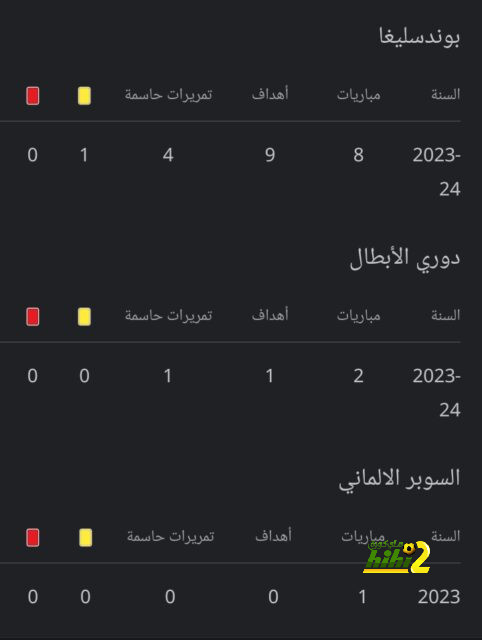 مان سيتي ضد مان يونايتد