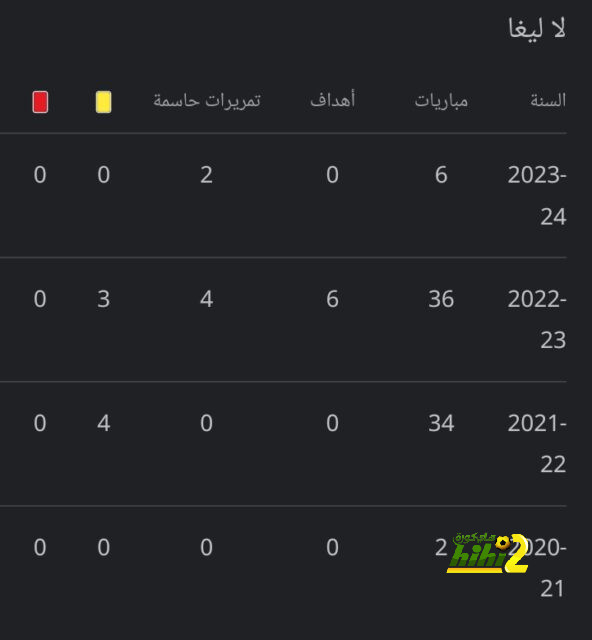 pak vs sa