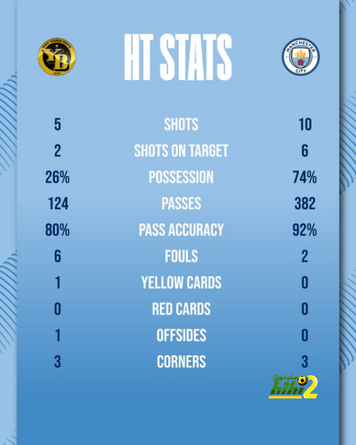 st-étienne vs marseille