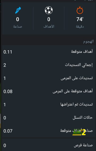 أخبار انتقالات الدوري الفرنسي