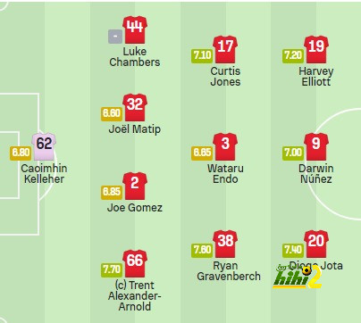 west ham vs wolves