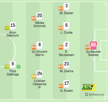 barcelona vs leganes