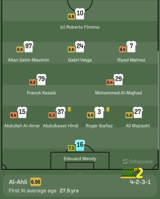 sivasspor vs galatasaray