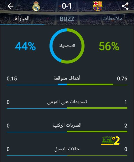 أخبار انتقالات الدوري الفرنسي