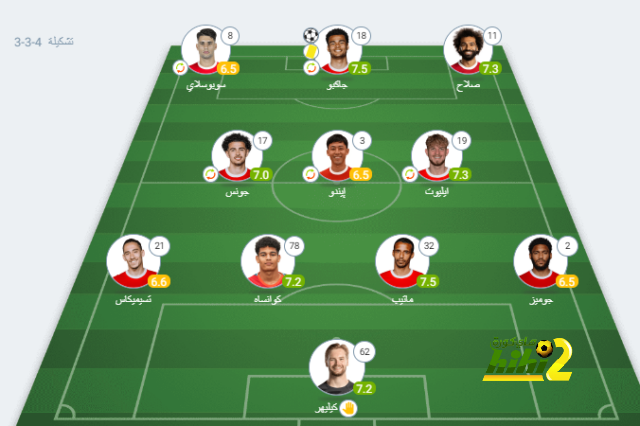 إنيمبا ضد الزمالك