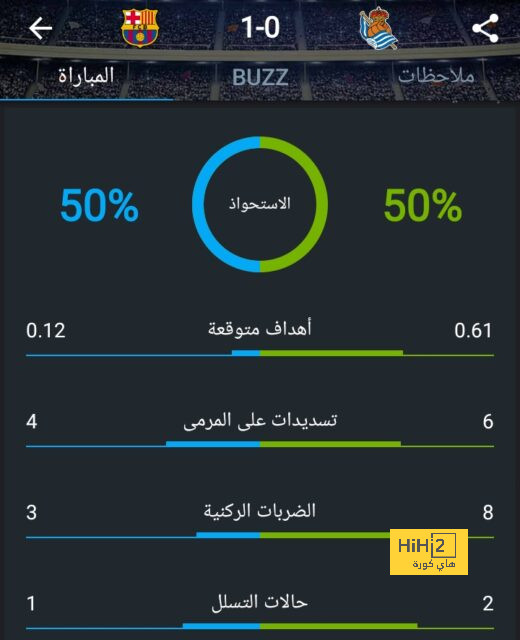 sivasspor vs galatasaray